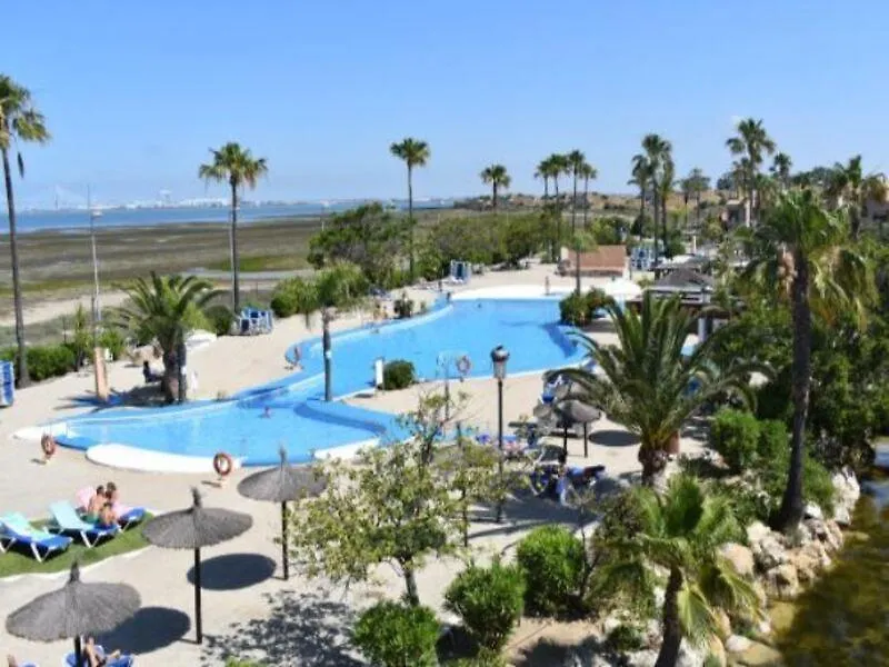 Hotel Bahia Sur San Fernando