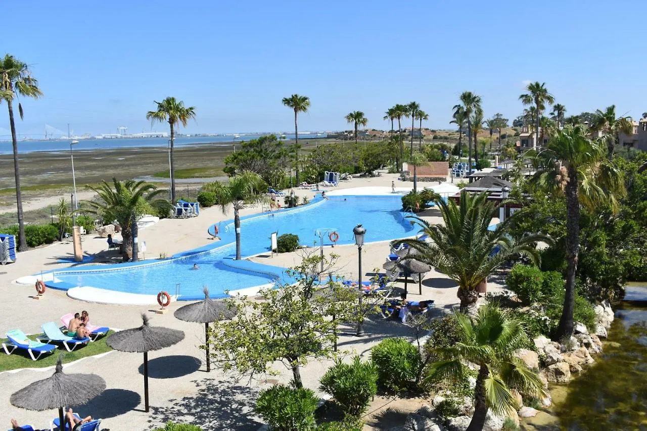 Hotel Bahia Sur contacts